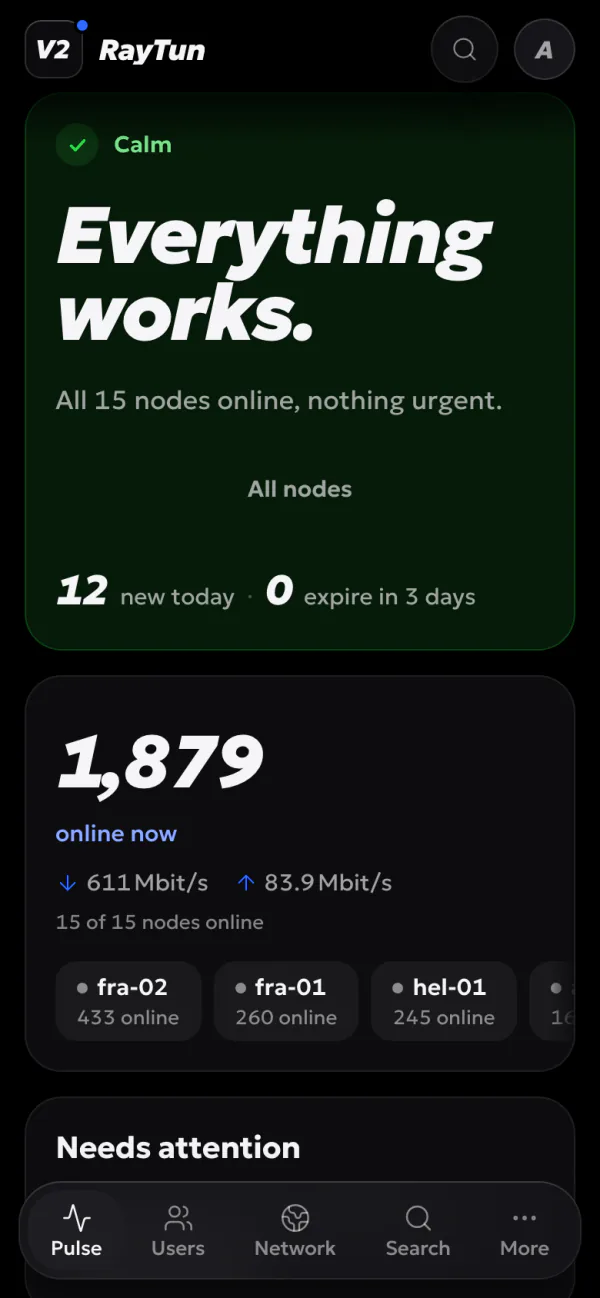 The Pulse screen: “Everything works.”, a globe of nodes and a day of traffic